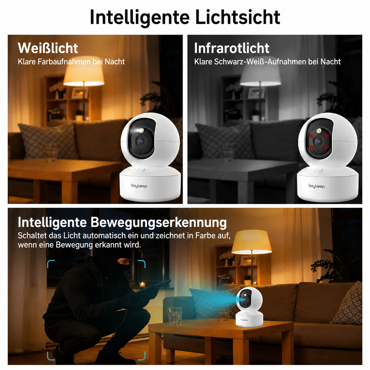 2K Smart-WLAN-Überwachungskamera