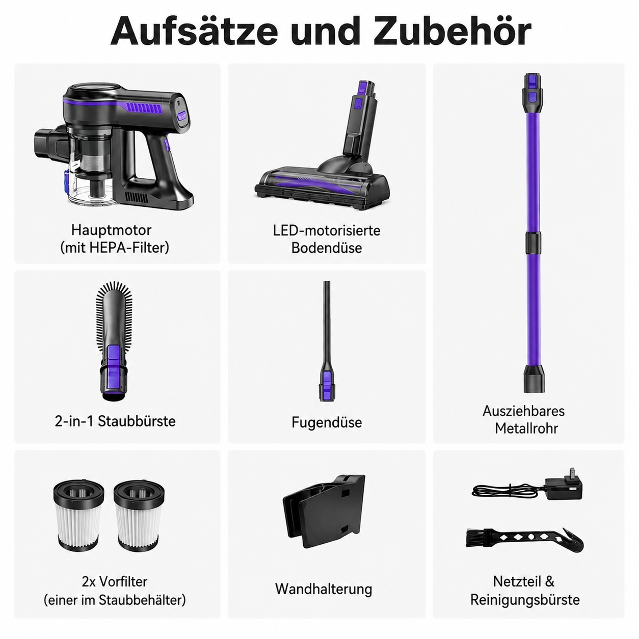 S7P Staubsauger-Wischmopp